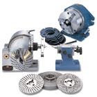 Dividing Equipment