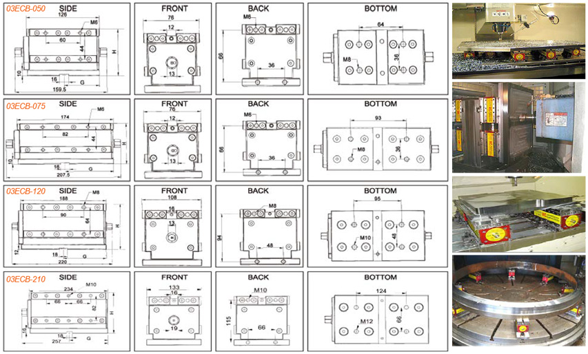 บล็อคแม่เหล็กถาวรแรงสูง drawing