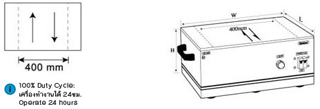 เครื่องล้างอำนาจแม่เหล็กขนาดใหญ่ drawing