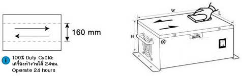 เครื่องล้างอำนาจแม่เหล็กแรงสูง drawing
