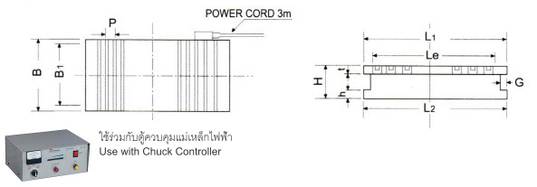 แม่เหล็กไฟฟ้า เส้นแรงมาตรฐาน drawing