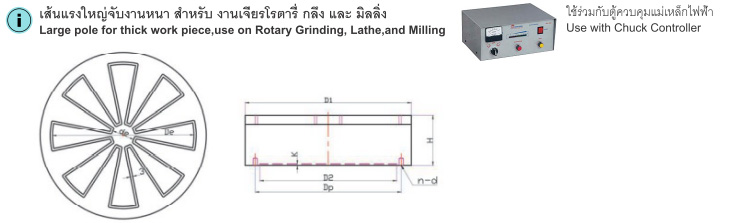 แม่เหล็กไฟฟ้าทรงกลม เส้นแรงกว้าง drawing