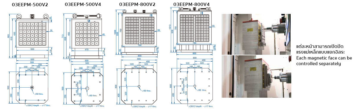ทูมสโตนแม่เหล็กถาวร ควบคุมด้วยไฟฟ้า drawing