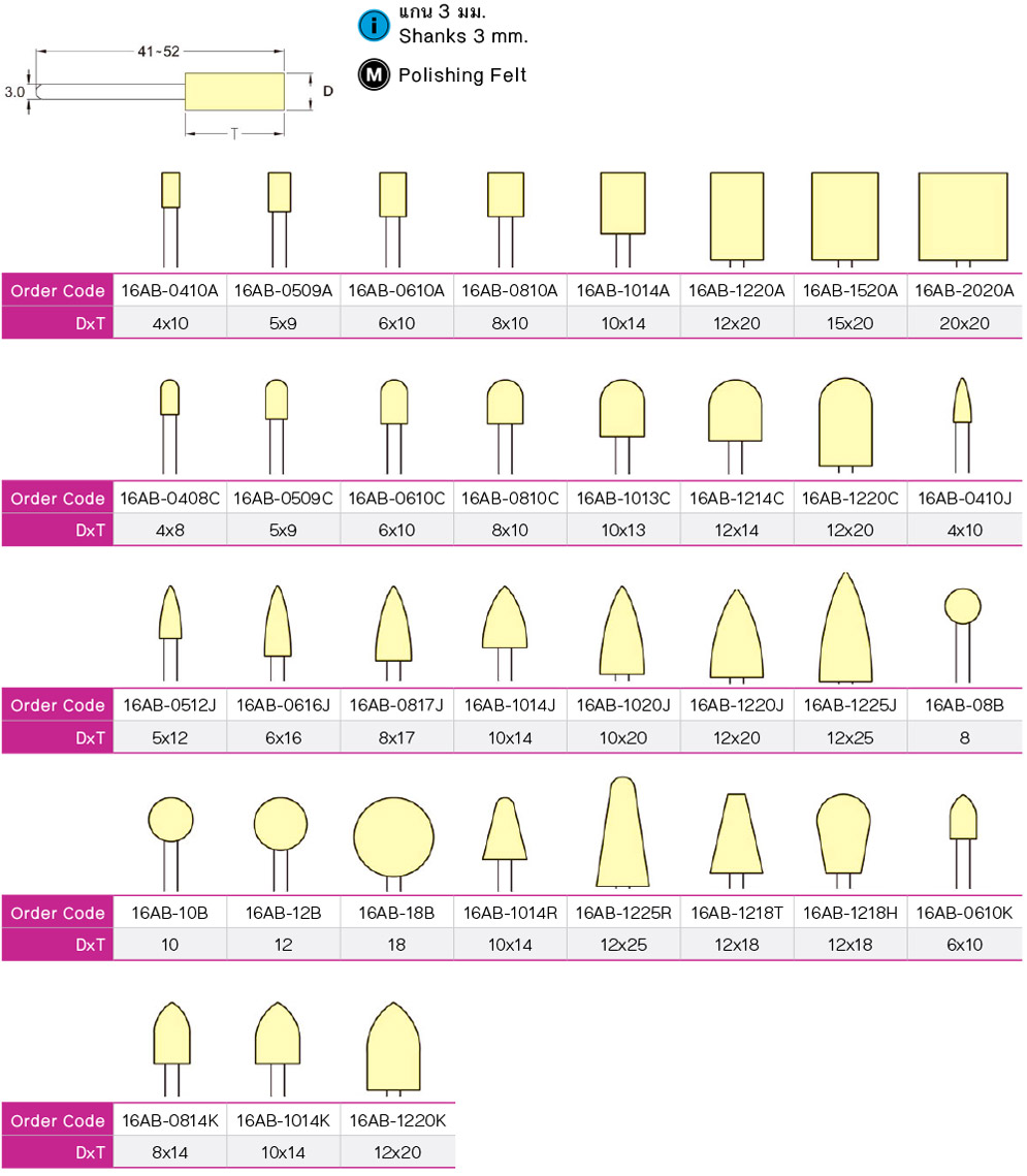 สักหลาด แกน 3มม. drawing
