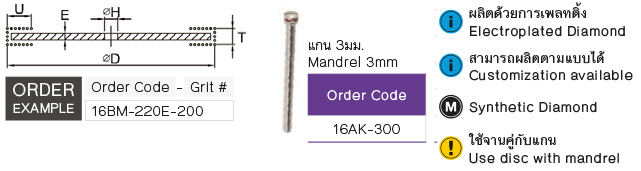 หัวเจียรเพชร ทรงจาน drawing