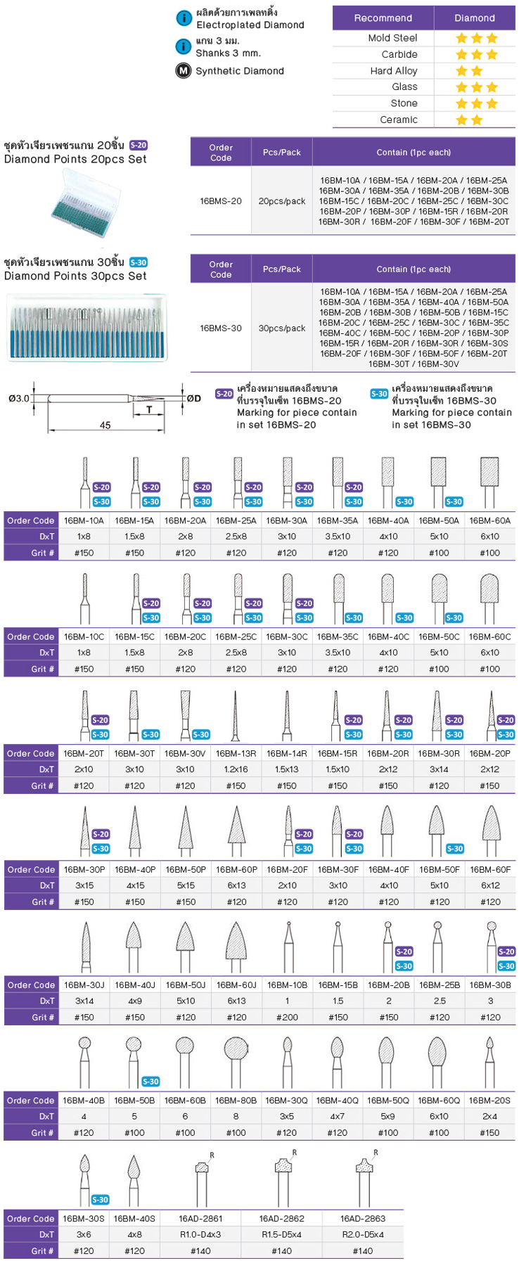 หัวเจียรเพชร ก้าน 3มม. drawing