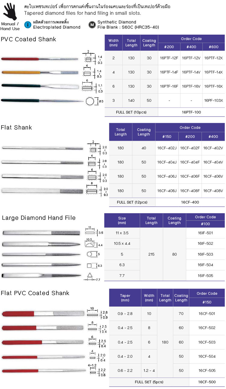 ตะไบเพชร เทเปอร์ drawing