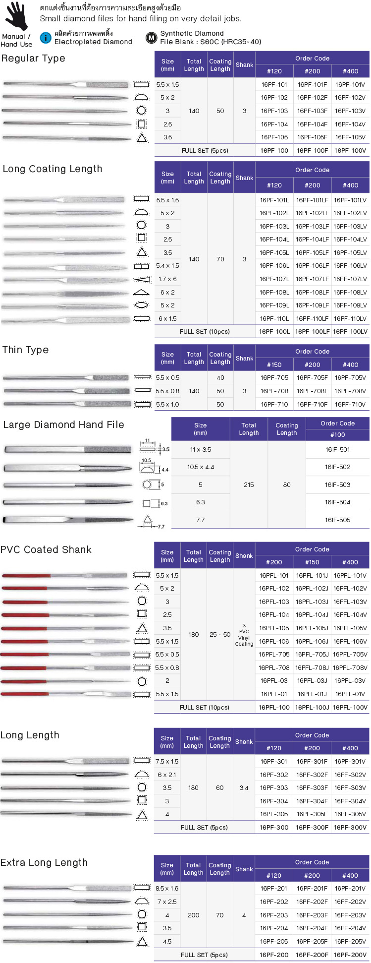 Diamond Needle Files drawing