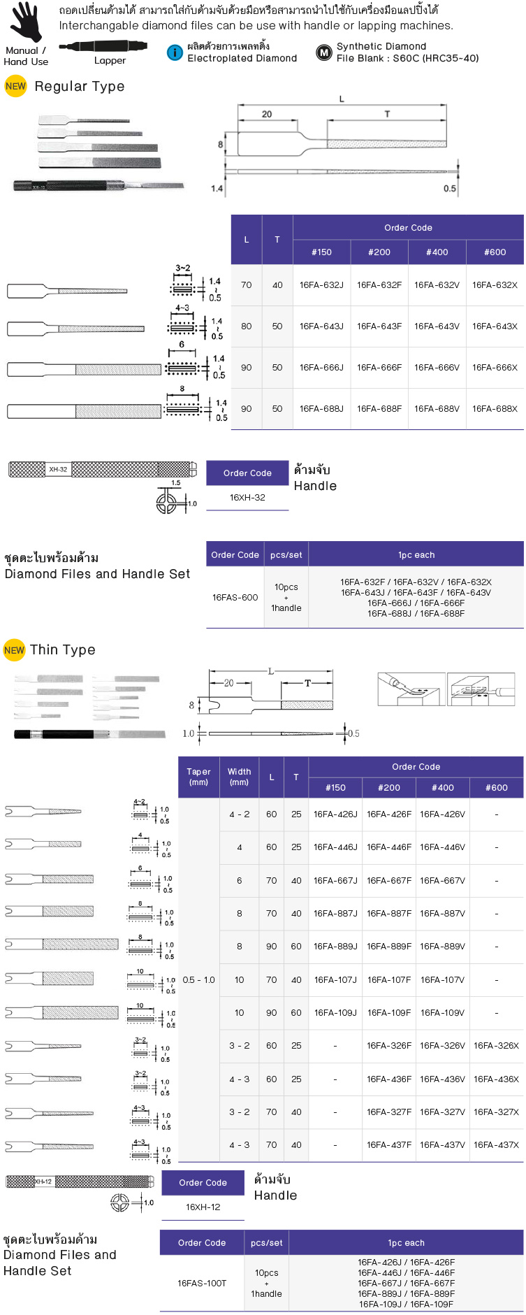 ตะไบเพชร ถอดเปลี่ยนได้ drawing