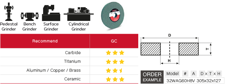 GC Grinding Wheel drawing