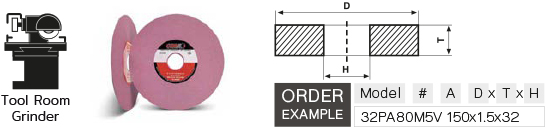 หินเจียรฟันใบเลื่อย สีชมพู PA drawing