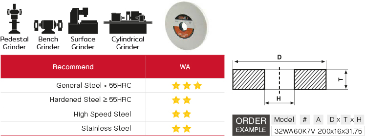 หินเจียรสีขาว WA drawing