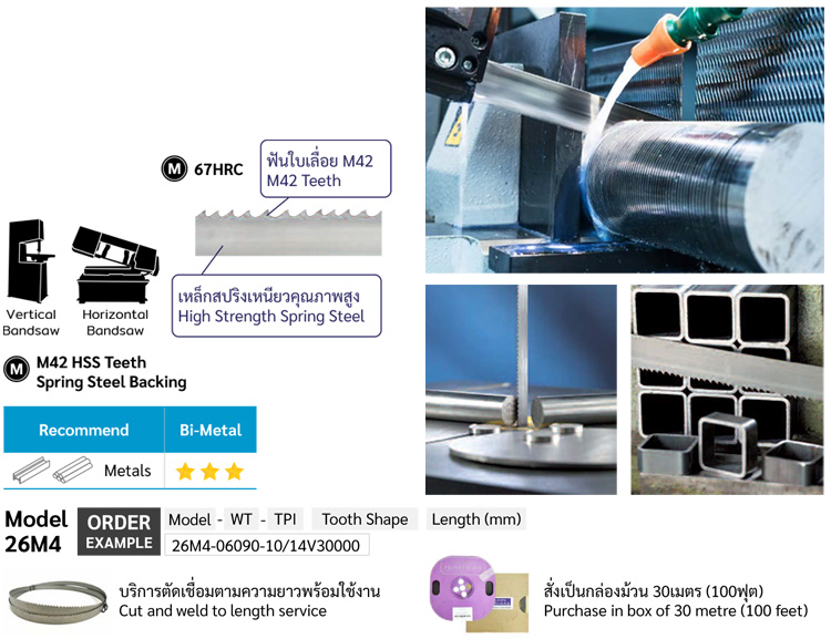 ใบเลื่อยตัดเหล็ก ไบเมทัล drawing