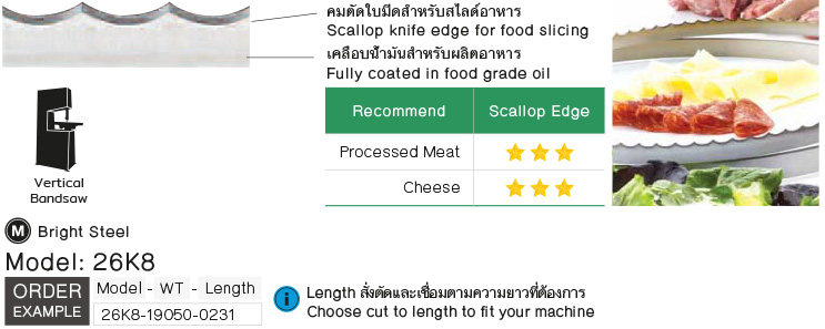 ใบเลื่อยตัดอาหารนิ่ม drawing
