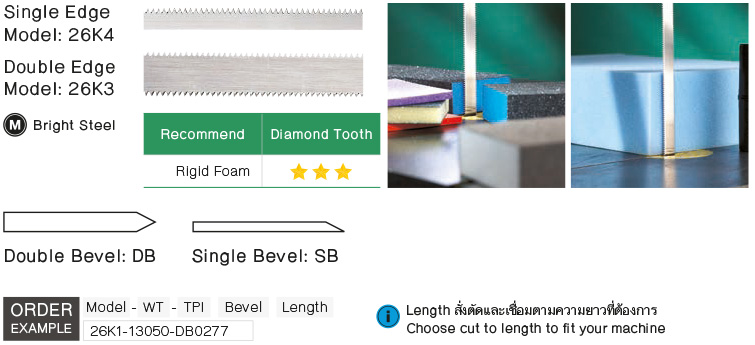 ใบมีดสายพานแบบฟันตัววี drawing