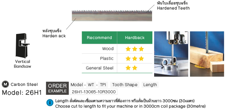 ใบเลื่อย ฮาร์ทแบ็ค drawing