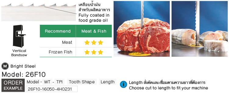 ใบเลื่อยเนื้อและปลาแช่แข็ง drawing