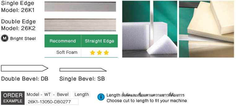 ใบมีดแบบคมตัดตรง drawing