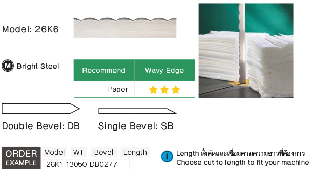 ใบมีดสายพานแบบฟันคลื่น drawing