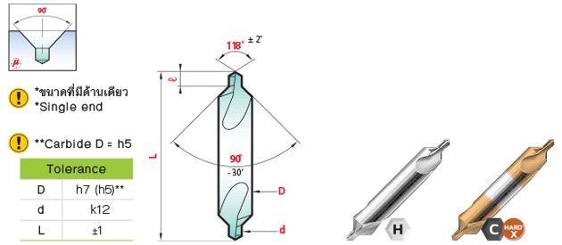 Center drill deals