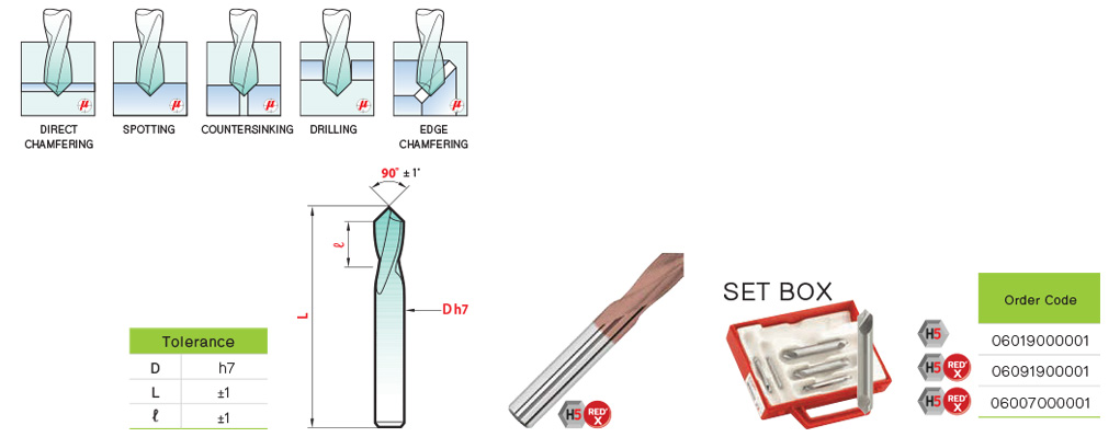 COMBI-MAG Multi Function NC Drill drawing