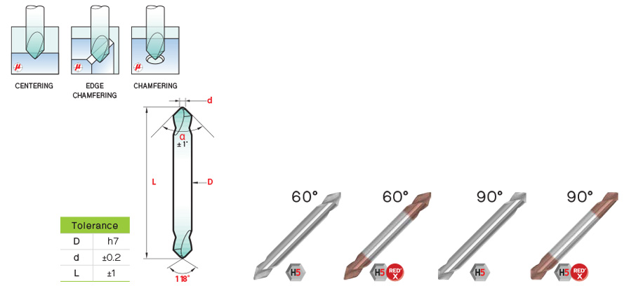 ดอกนำเจาะสองหัว drawing