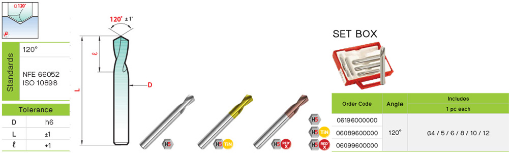 ดอกนำเจาะ 120° drawing