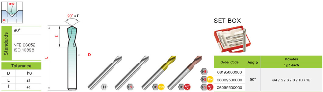 ดอกนำเจาะ 90° drawing