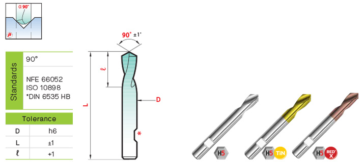 ดอกนำเจาะ Weldon 90° drawing