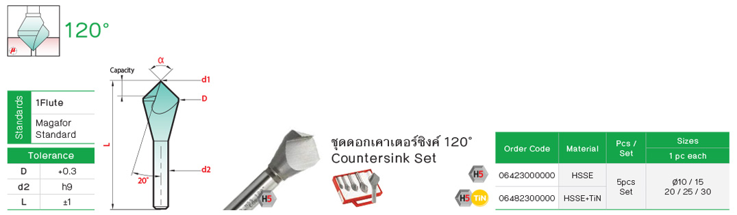 Magafor countersink hotsell