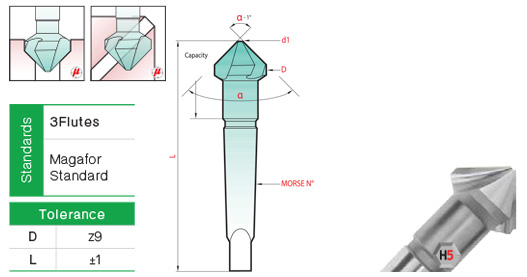 ดอกเคาเตอร์ซิงค์ 90° 3ฟัน เทเปอร์ drawing