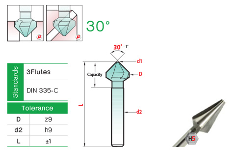 30 degree countersink deals