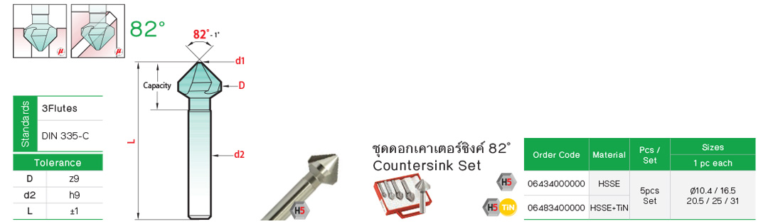 ดอกเคาเตอร์ซิงค์ 82° 3ฟัน drawing