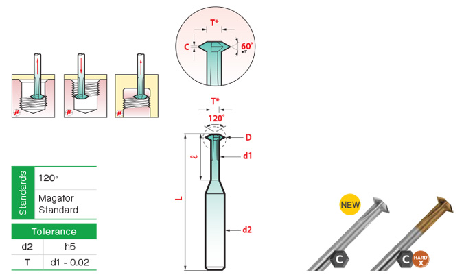 ไบเฟส สำหรับทำเกลียว drawing