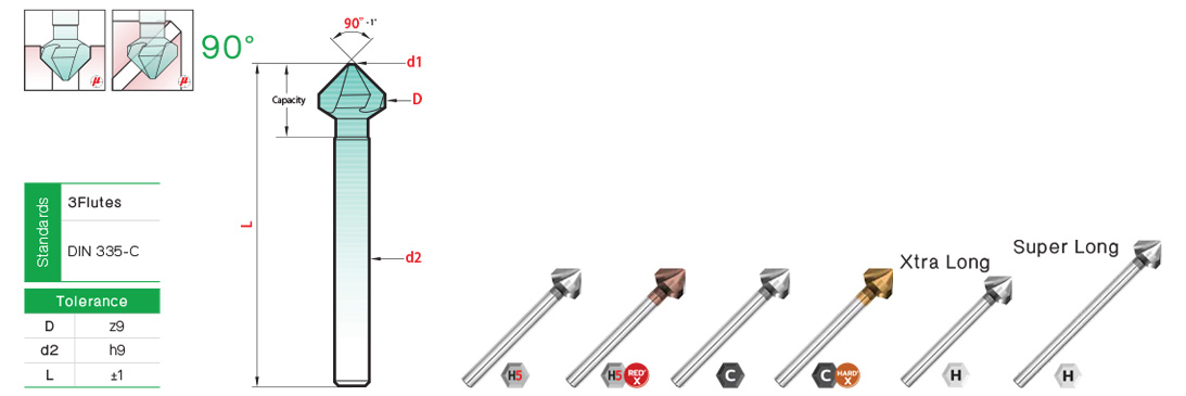 ดอกเคาเตอร์ซิงค์ 90° 3ฟัน รุ่นยาว drawing