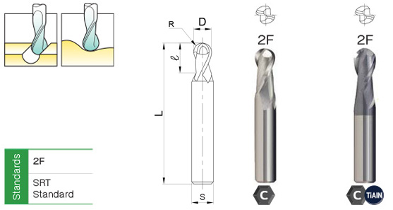 เอ็นมิลคาร์ไบด์ หัวบอล drawing