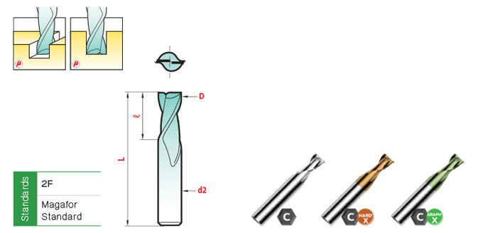 ไมโครเอ็นมิล drawing