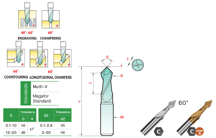 เอ็นมิล มัลติวี 60° drawing