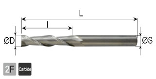 CFT คาร์ไบด์ เอ็นมิล 2ฟัน คมกัดยาว drawing