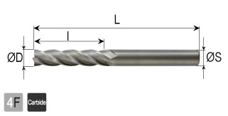 CFT คาร์ไบด์ เอ็นมิล 4ฟัน คมกัดยาว drawing