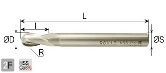 OSG บอลเอ็นมิล drawing