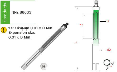 รีมเมอร์ขยาย drawing