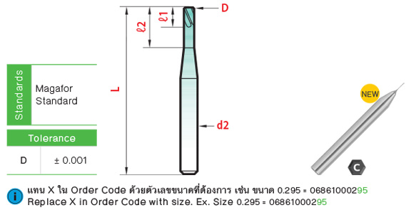 ไมโครรีมเมอร์ drawing