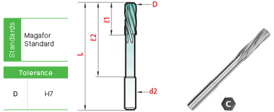 รีมเมอร์ Shrink Fit drawing