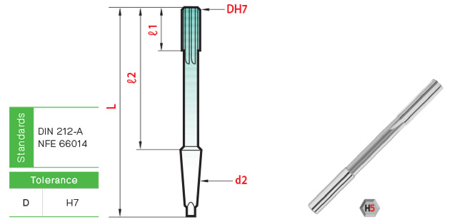 รีมเมอร์ฟันตรง drawing