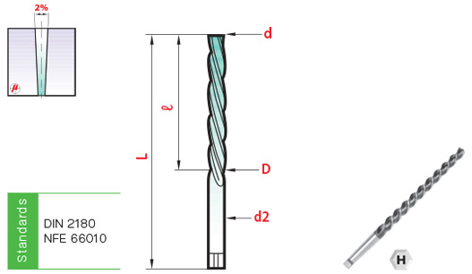 เทเปอร์พินรีมเมอร์ ก้านเทเปอร์ drawing