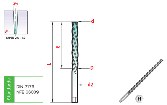 เทเปอร์พินรีมเมอร์ drawing