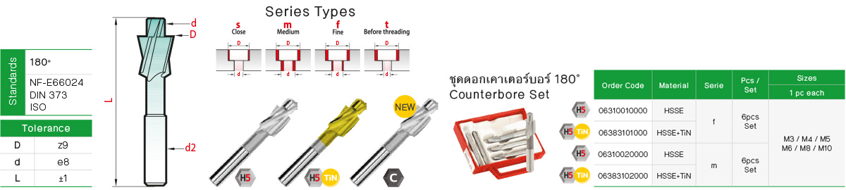 เคาเตอร์บอร์ 180° drawing