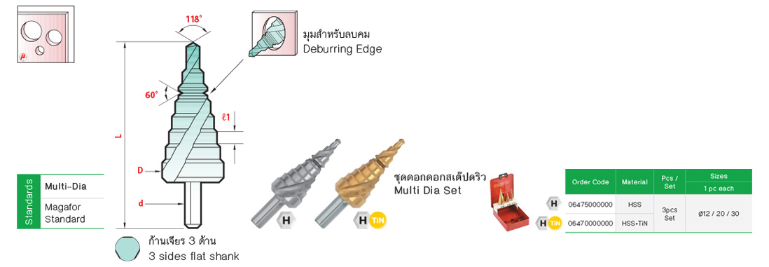 สว่าน ขั้นบันได 90° drawing