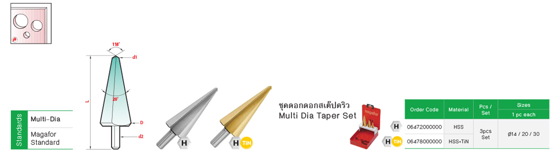 ดอกสว่าน เทเปอร์ 20° drawing